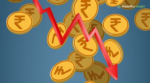 Rupee Drops 7% to 96, May Hit 100 as Oil Prices and Dollar Surge