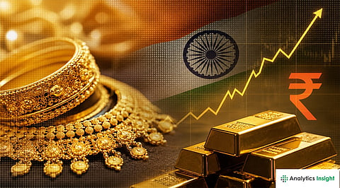 India’s Gold Market Sees Sharp Price Spike After Fresh Duty Hike