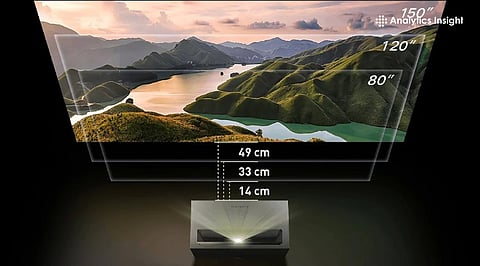 Best Ultra Short-Throw Projectors for Small Rooms