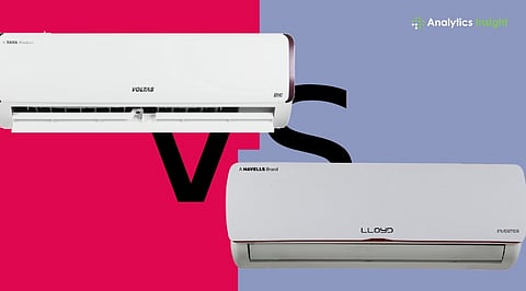 Voltas vs Lloyd Split AC: Which is Better for Powerful Cooling in 2026?