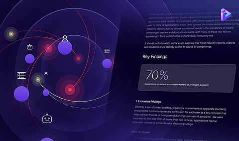 Two-Thirds of Nonhuman Accounts Are Unseen and Unmanaged, According to Orchid Security's Identity Gap Report