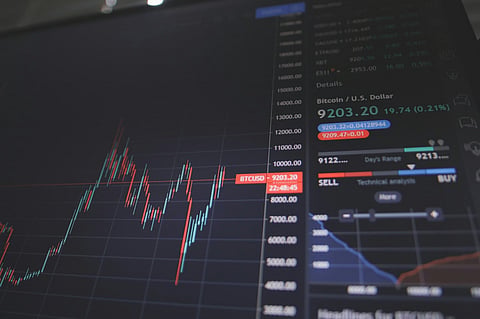 A trading platform showing candlesticks and price data