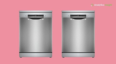 Dishwasher Buying Guide 2026: How to Choose the Right Model for Your Home