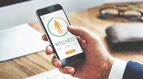 Top Corporate Wellness Technology Solutions Every Business Needs in 2026