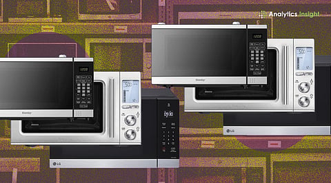 Microwave Buying Guide 2026_ How to Choose the Best Microwave Oven for Your Home.jpg
