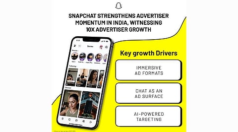 India Advertiser Growth, Snapchat