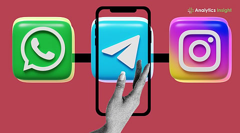 How to Link Instagram, WhatsApp and Telegram for 1-Click Customer Support