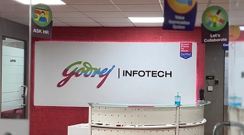 Godrej Infotech