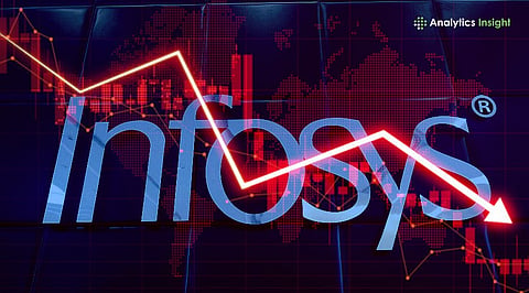 Infosys Share Price Down 35% to Rs. 1,124: Why Analysts Still See Upside