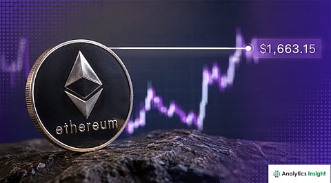 Ethereum Price Today: ETH Faces Rangebound Pressure as BitMine Buys and Leverage Rises