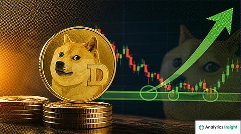 Dogecoin Price Today: DOGE Defends $0.081 Zone as 5-Year Pattern Coils
