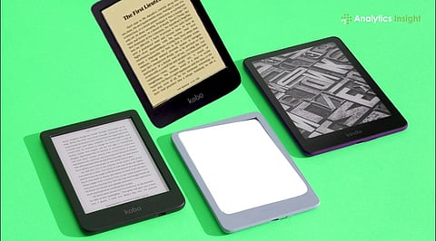 Top-Rated E-Readers for Book Lovers in 2026