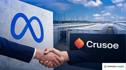 Meta Signs Crusoe Deals for 1.6 Gigawatts of AI Computing Power Across US Sites
