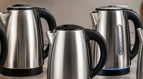 Top Electric Kettles with Stainless Steel Body