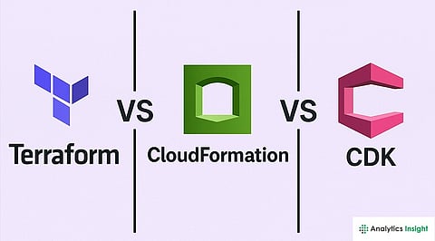 AWS-CDK,-Terraform-&-CloudFormation-Compared.jpg