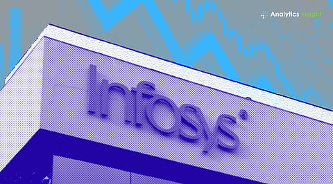 Infosys Slips to Rs. 1,034 as Global Tech Rout Hits IT Stocks