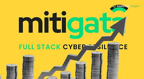 Mitigata Secures $15 Million to Strengthen Cyber Resilience Solutions