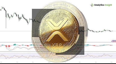 XRP Price Today: XRP Tests $1.10 Support as Traders Watch $1.22 and $0.87 Levels