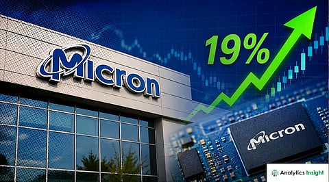 Micron Stock Surges 16% After $9.8B Revenue Beat and $22B AI Supply Deals