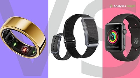 Smart Ring vs Fitness Tracker vs Smartwatch: Which Wearable Should You Buy in 2026?