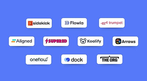 Best Alternative to Dock for Digital Sales Rooms