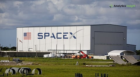 SpaceX to Enter NASDAQ 100