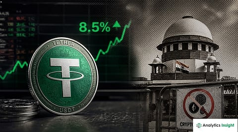 USDT Premium in India Hits 8.5% After Crypto Payment Crackdown