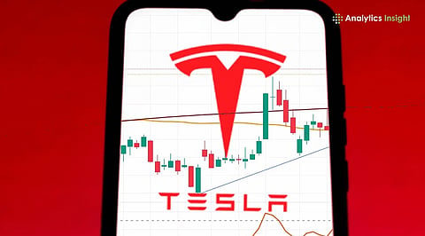 Tesla Stock analysis
