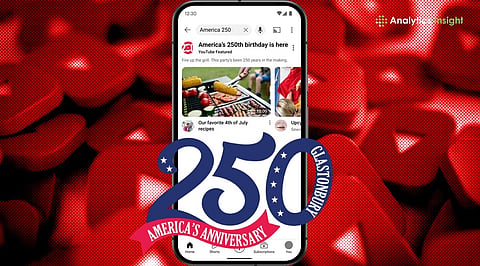 YouTube Joins Official America 250 Push With Creator-Led Recipes, Crafts, and 4th of July Livestreams