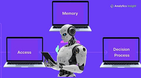 How to Optimize AI Agent Memory and Context Management