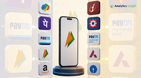 Major UPI Apps and Their Respective Sponsor Banks