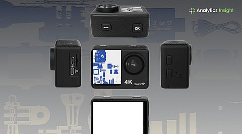 Weekend Sale on Action Cameras: Best Deals on Waterproof, 4K & Dual-Screen Cameras