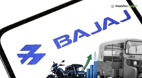 Bajaj Auto at Rs. 10,079 as Rs. 5,633 Crore Buyback Tender Ends Today
