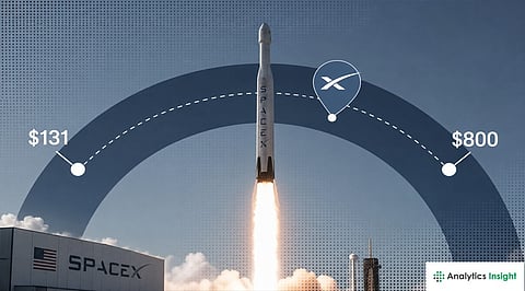 SPCX Shares Drop After NASDAQ-100 Entry as Wall Street Weighs SpaceX Outlook