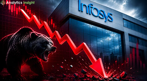 Infosys Down Over 36% from Peak as IBM Crash Weighs on IT Stocks