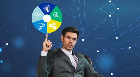 Best Leadership Lessons from the World's Most Innovative CEOs