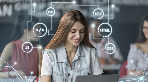 Best Quantum Programming Languages and Frameworks for Developers in 2026