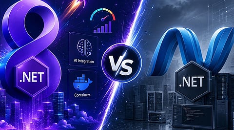 .NET 8 vs .NET 6: Complete Comparison and Upgrade Guide