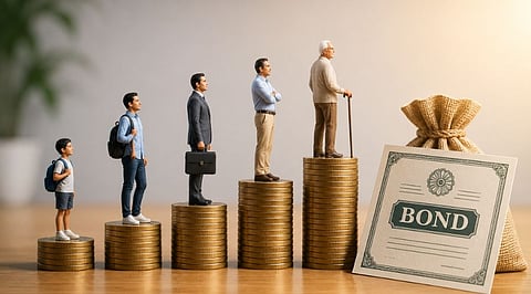 How to Invest in Bonds at Every Stage of Life