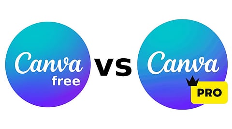 Canva Pro vs Canva Free: Which Plan Is Worth It in 2027?