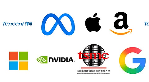 List of Largest Technology Companies by Revenue in 2026