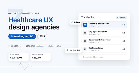 healthcare UX