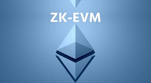 What is ZK-EVM? How Zero-Knowledge Technology Works on Ethereum