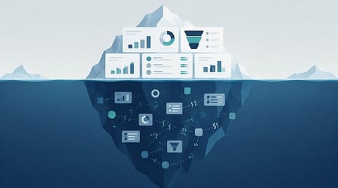 CRM Implementations