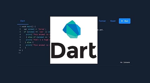 Dart Programming_ Key Features, Benefits and Real-World Uses.