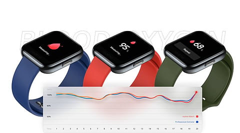 Top 10 Realme Watches in India 2026.