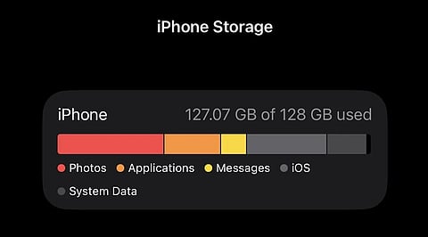 iPhone-System-Data-Taking-Up-Too-Much-Space.