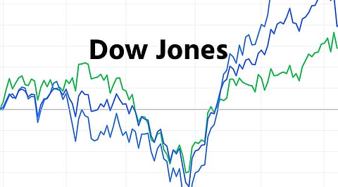 Dow Jones Today: What is Driving US Stock Market Movements?