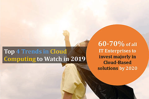 Top 4 Trends in Cloud Computing to Watch in 2019