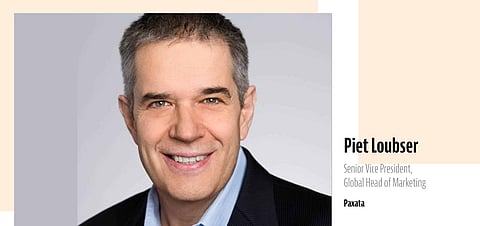 From Self-Service to Self-Driving Data Preparation